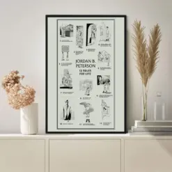 Do Jordan I Peterson Rules For Life Canvas Poster Knowledge Poster Vintage Poster Wall Art Home Decor