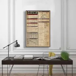 Drum Wall Art Knowledge Poster Bee Poster Wall Art Home Knowledge Poster Home Decor Vintage Drum Poster Drum Lover Gift