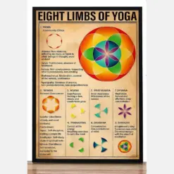 Eight Limbs Of Yoga Knowledge Print Poster I Poster 2022 Trending
