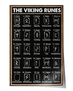 Retro The Viking Runes Poster, Viking Dictionary Poster, Funny Invincibility Poster