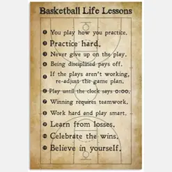 Eleven Basketball Life Lessons For Lovers