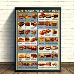Encyclopedia Of Sandwiches Tasty Food Poster Or Canvas Sandwiches Knowledge Wall Art Fast Food Restaurant Decor Chef Wall Decor