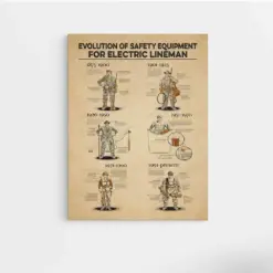 Evolution Of Safety Equipment For Electric Lineman Canvas Electrician Knowledge Canvas Knowledge Poster Vintage Home Decor Poster