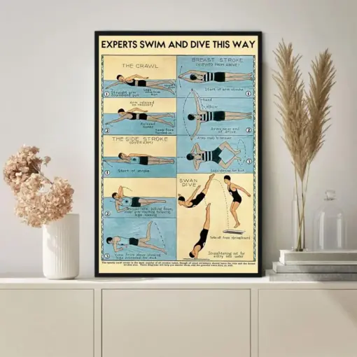 Experts Swim And Dive This Way Poster Knowledge Poster Vintage Poster Wall Art Home