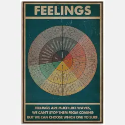 Feeling Are Like Waves Blue Pie Chart Inforgraphic Emotion Round Vintage