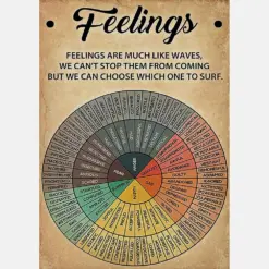 Feeling Are Like Waves Brown Beige Pie Chart Inforgraphic Emotion Round Vintage