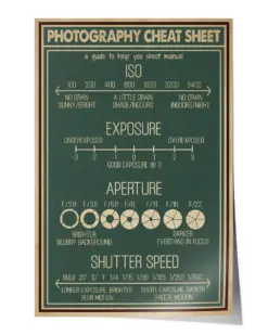 Retro Green Photography Cheat Sheet Poster - Satin Portrait Poster