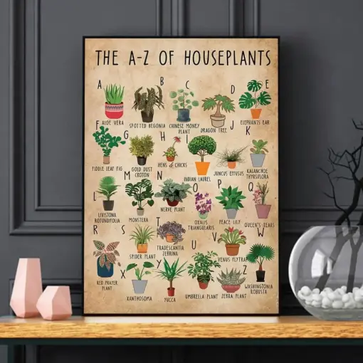 Garden Knowledge Poster Gardening Poster Garden Poster Garden Lover Plant Mom Gift Love Gardening Garden Decor
