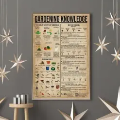 Gardening Knowledge Poster Garden Knowledge Poster Knowledge Poster Garden Wall Art Garden Decor Garden Sign Gardening Art Print