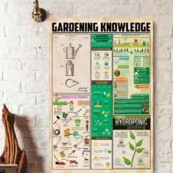 Gardening Knowledge Poster Gardening Poster Garden Wall Art Garden Decor Plant Lover Poster Garden Sign Gardening Art Garden Art