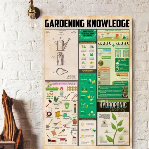 Gardening Knowledge Poster Gardening Poster Garden Wall Art Garden Decor Plant Lover Poster Garden Sign Gardening Art Garden Art