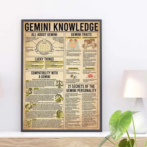 Gemini Knowledge Vintage Poster All About Gemini Compatibility With An Gemini Gemini Lucky Things Zodiac Signs Knowledge Zodiac Gifts