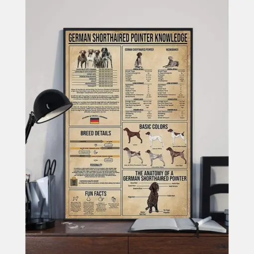 German Shorthaired Pointer Knowledge