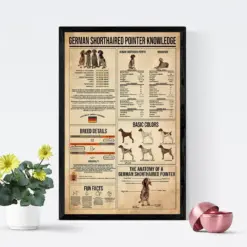 German Shorthanded Pointer Knowledge Poster Dog Home Decor Dog Poster Vintage Poster Dog Decor Dog Wall Art Dog Lover Dog Owner Gift