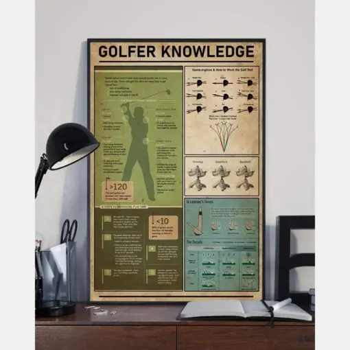 Golfer Knowledge Game Inglove How To Work The Golf Ball