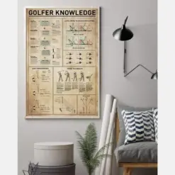 Golfer Knowledge Golf Swing Improve
