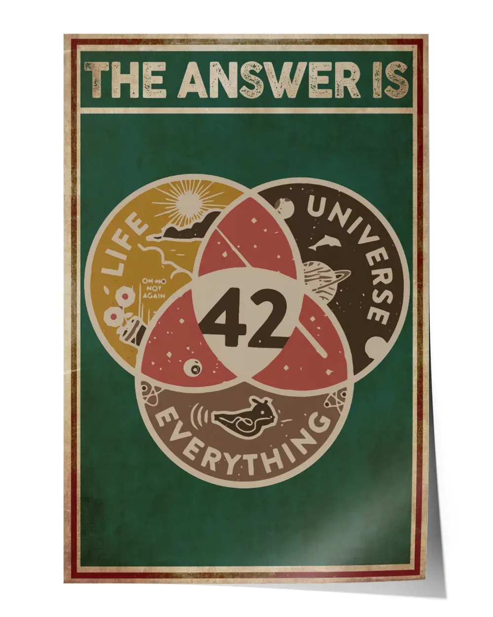 The answer is Wall Decor Artwork Print Poster Wall Art Print Home Decor Vintage – Satin Portrait Poster 129377 The answer is Wall Decor Artwork Print Poster Wall Art Print Home Decor Vintage - Satin Portrait Poster