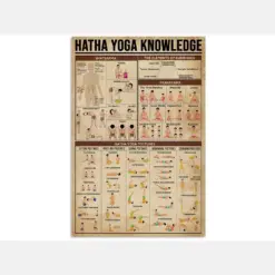 Hath Yoga Knowledge Yoga Poster Yoga Knowledge Poster Yoga Poster Yoga Print Yoga Canvas Prints Yoga Poses Poster Yoga Lover Gift