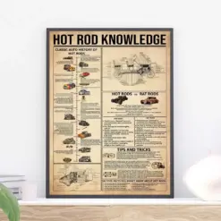 Hot Rod Knowledge Poster Hot Rods Lovers Poster Motor Vehicle Print Hot Rod Wall Decor Hot Rod Decor Vintage Poster Hot Rod Art Print