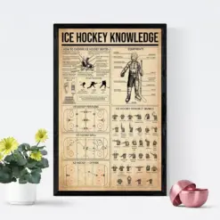 Ice Hockey Knowledge Vintage Poster Ice Hockey Lover Ice Hockey Wall Decor Gift For Your Friend And Relatives Ice Hockey Workspace Poster