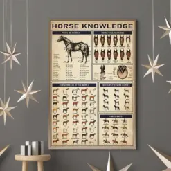 Informative Horse Inspired Poster Horse Knowledge Poster Knowledge Poster Horse Poster Horse Art Print Horse Wall Art Horse Lover Gift