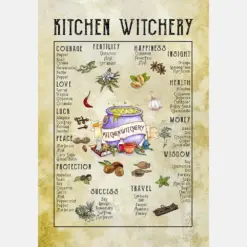 Inspirational Chef - Kitchen Witchery Jobs