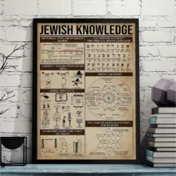 Jewish Knowledge Poster Or Canvas Rush Wall Art Vintage Jewish Wall Decor Jewish Culture Art Print Jewish Gifts