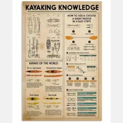 Kayaking Knowledge
