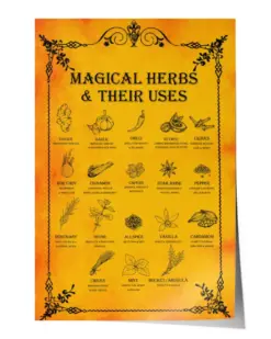 Witch Poster of Magical Herbs and Their Uses, Witches Wall Art with Magical Knowledge