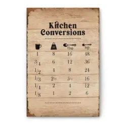 Kitchen Poster & Canvas, Kitchen Measurement Conversion Chart Wall Art, Home Decor For Women, Chef, Baker, Baker