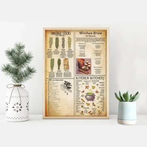 Kitchen Witchcraft Knowledge Poster Witches Brew Tea Recipes Kitchen Witchery