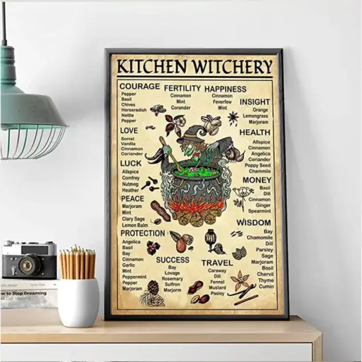 Kitchen Witchery, Witches Magic Knowledge, Magic, Kitchen Blessing Halloween Decor