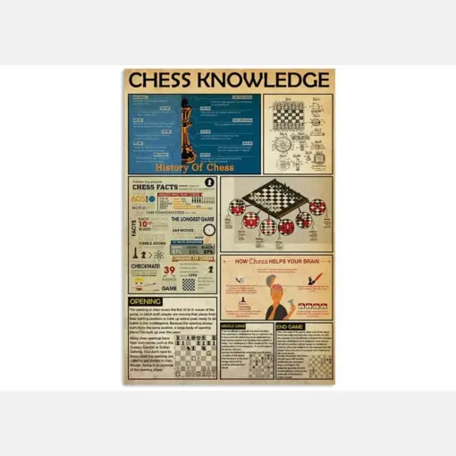 Knowledge Chess Rule Vintage Poster Chess Poster Chess Wall Art Chess Art Chess Art Print Chess Print Chess Gifts Chess Lover Gifts