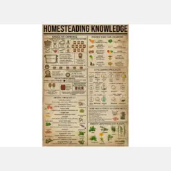 Knowledge Poster Knowledge Poster Poster Art Print Wall Art Lover Gift