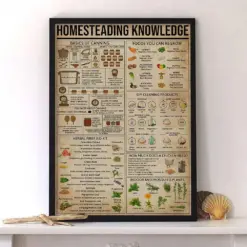 Knowledge Poster Or Canvas Basic Of Canning Wall Art Cooking Enthusiasts Wall Decor Art Print Home Lovers Gift