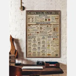 Knowledge Poster Or Canvas Cheese Knowledge Wall Art Cheese Guide Art Print Kitchen Home Decor Cheese Lover Gift