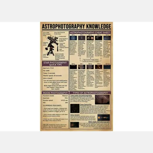 Knowledge Poster Outer Space Art Astronomy Gifts Outer Space Print Galaxy Poster Universe Poster