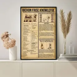 Knowledge Poster Vintage Knowledge Decor Home