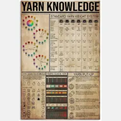 Knowledge Standard Weight System Lover