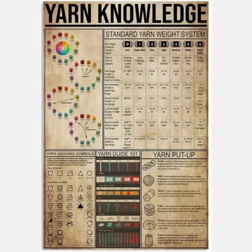 Knowledge Standard Weight System Lover