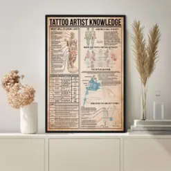 Knowledge Tattoo Artist Vertical Poster Knowledge Poster Vintage Poster Wall Art Home Decor