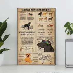 Labrador Retriever Knowledge Vintage Poster All About Labrador Retriever Labrador Retriever Art Labrador Retriever Lover Gift Home Decor