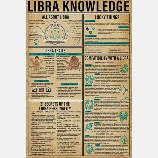 Libra Knowledge