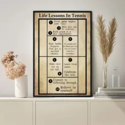 Life Lessons In Tennis Poster Knowledge Poster Vintage Poster Wall Art Home Decor