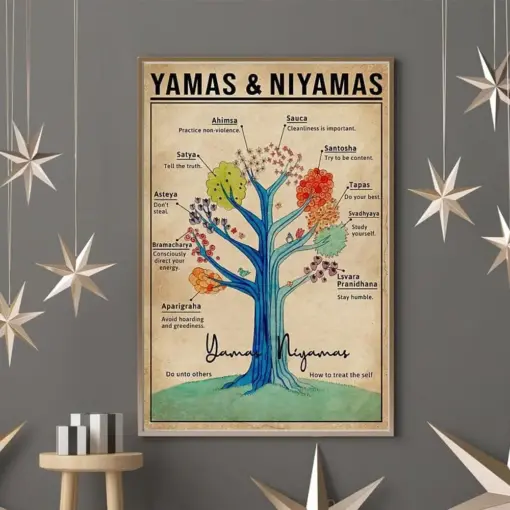 Mamas And Raja Yoga Poster Teal Yama And Yoga Knowledge Poster Yoga Poster Yoga Print Yoga Canvas Lover Gift