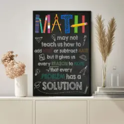 Math Poster Knowledge Poster Vintage Poster Wall Art Home Decor