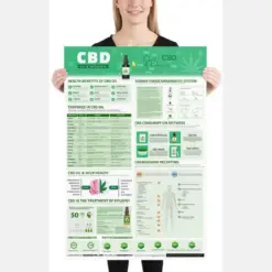 Meaningful Quote Cbd Quick Reference Knowledge