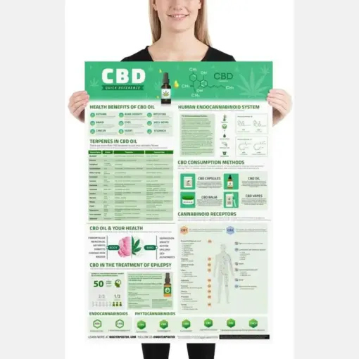 Meaningful Quote Cbd Quick Reference Knowledge