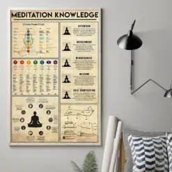 Mediation Knowledge Yoga Poster Yoga Poster Yoga Knowledge Meditation Yoga Art Meditation Print Yoga Gift Yoga Lover Gift Yoga Gifts