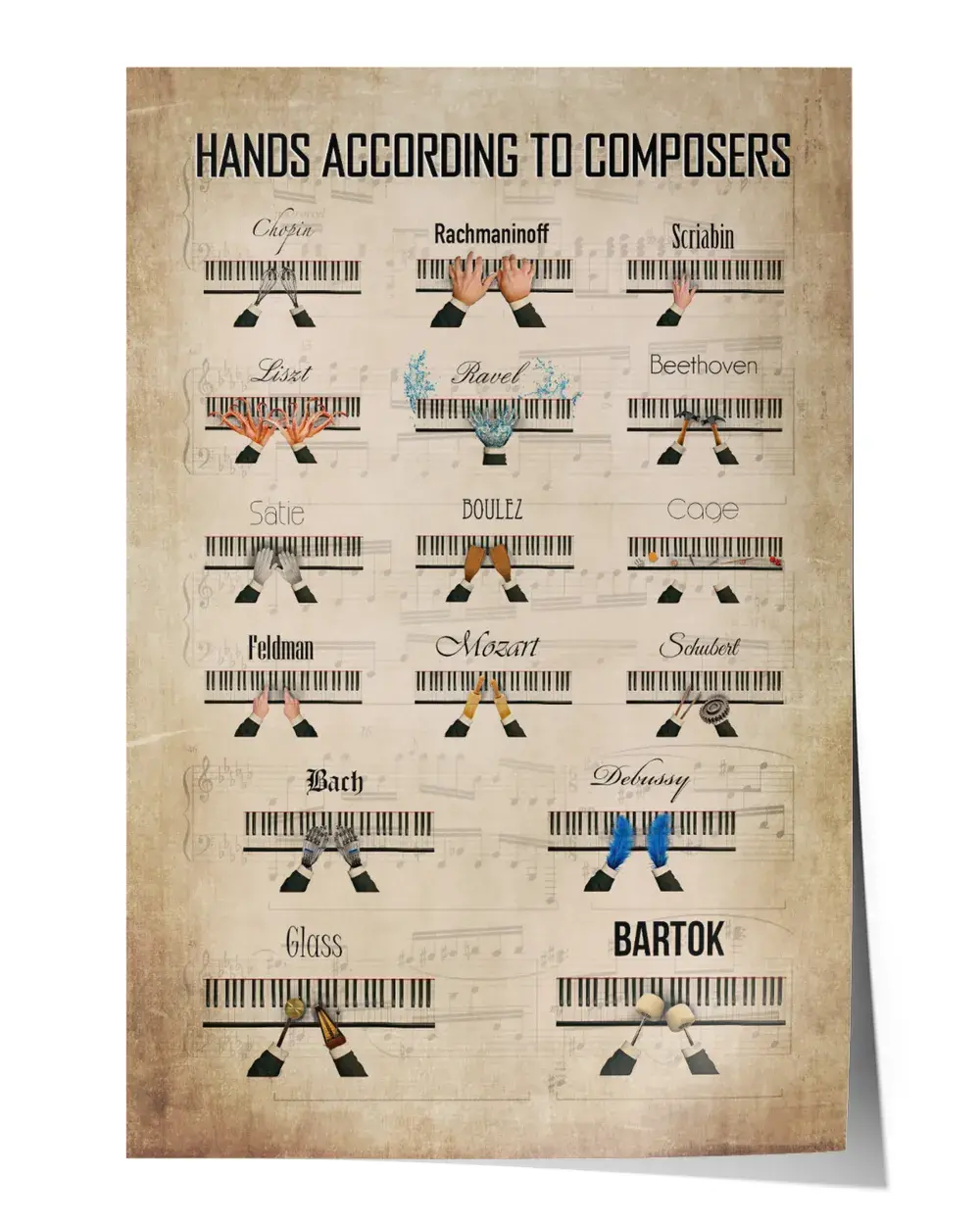 Hands Accoroing To Composers Wall Decor Artwork Print Poster Wall Art Print Home Decor Vintage - Satin Portrait Poster